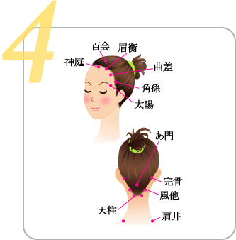 頭頂部にあるツボ・百会（ひゃくえ）から側頭部、後頭部にあるツボを刺激していく。親指に力を入れて、3回ほど繰り返す。