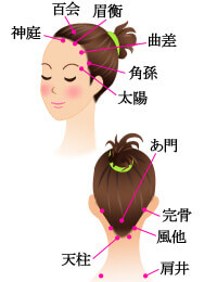 ツボ押しの注意点